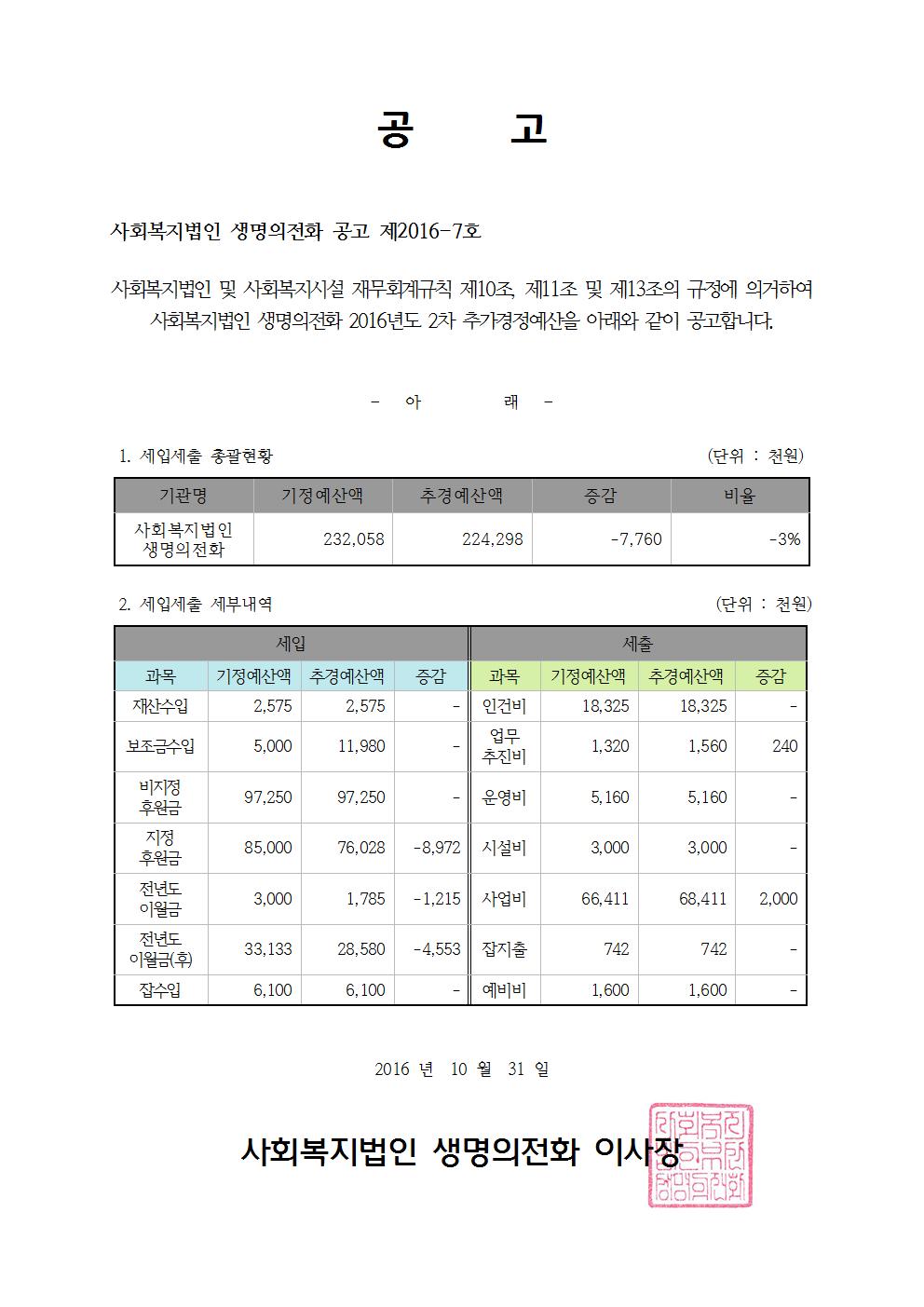 (법)2016-2차 추가경정예산 공고문001.jpg