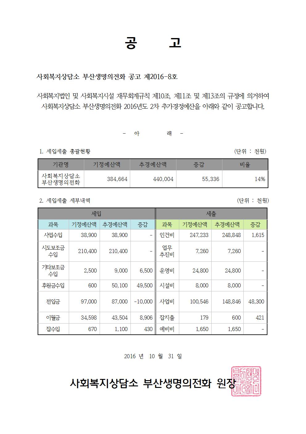 (상)2016-2차 추가경정예산 공고문001.jpg